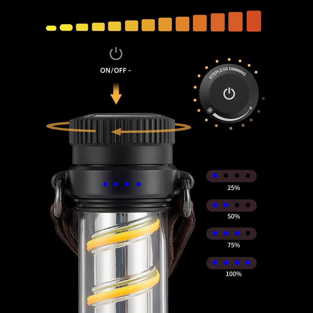 Portable USB LED Lantern U79240