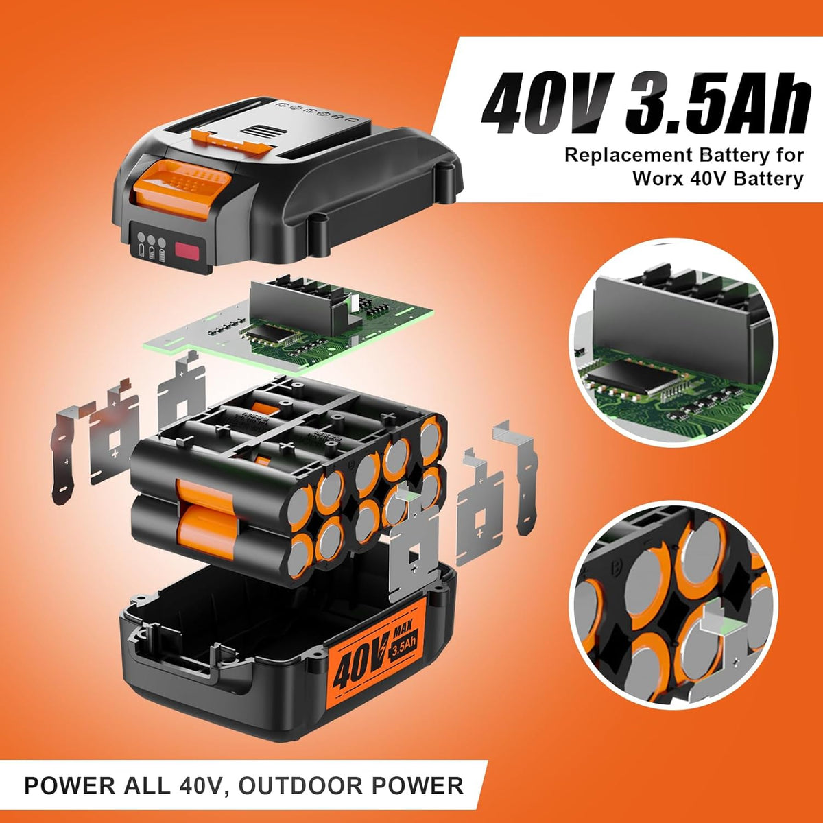 40V 3.5Ah Replacement Battery I110
