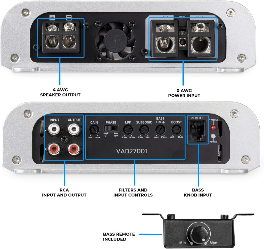 2700W RMS Class D Monoblock Amplifier with Bass Remote S4861