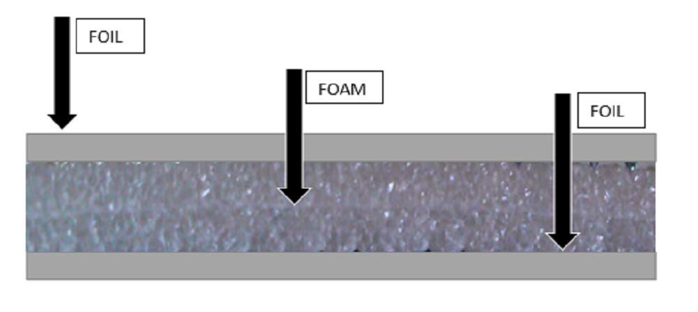 4' x 100' Automotive Thermal Insulation Mat B867139