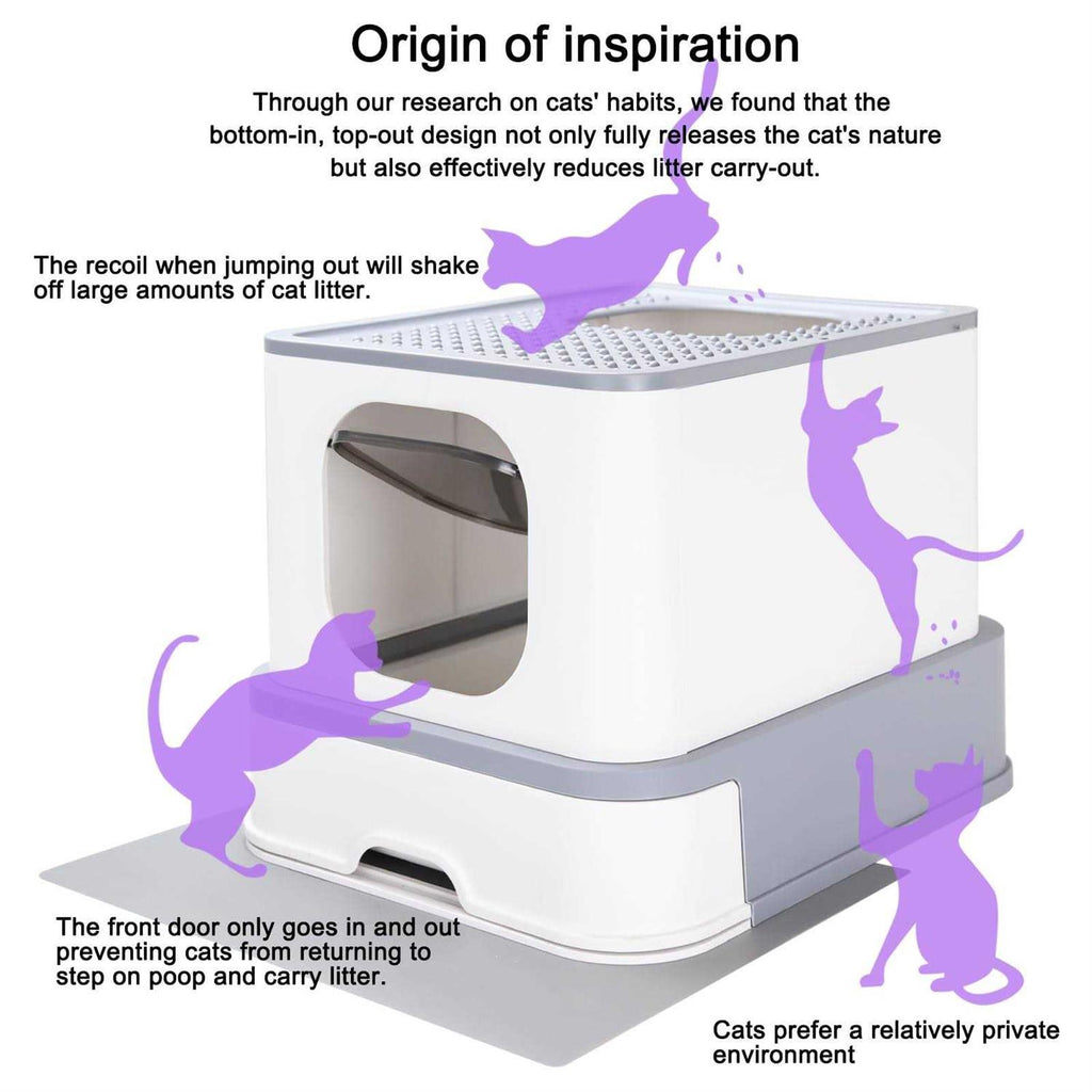 Large Top Entry Anti-Splashing Cat Litter Box with Lid G512459