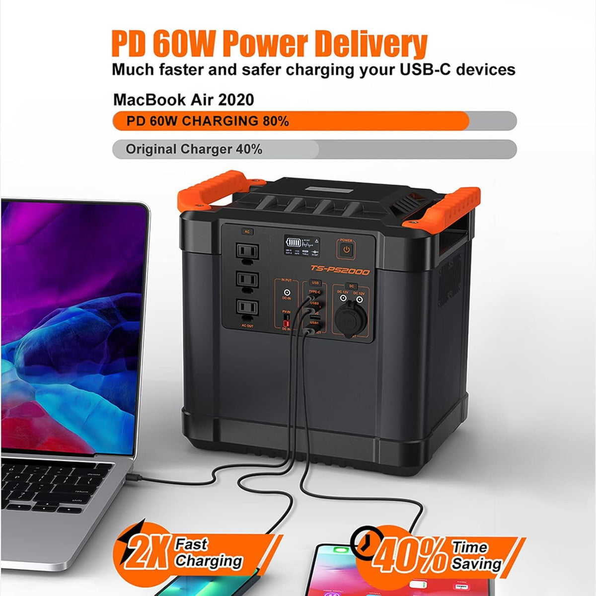 2200Wh Portable Power Station with 3 AC Outlets N2862