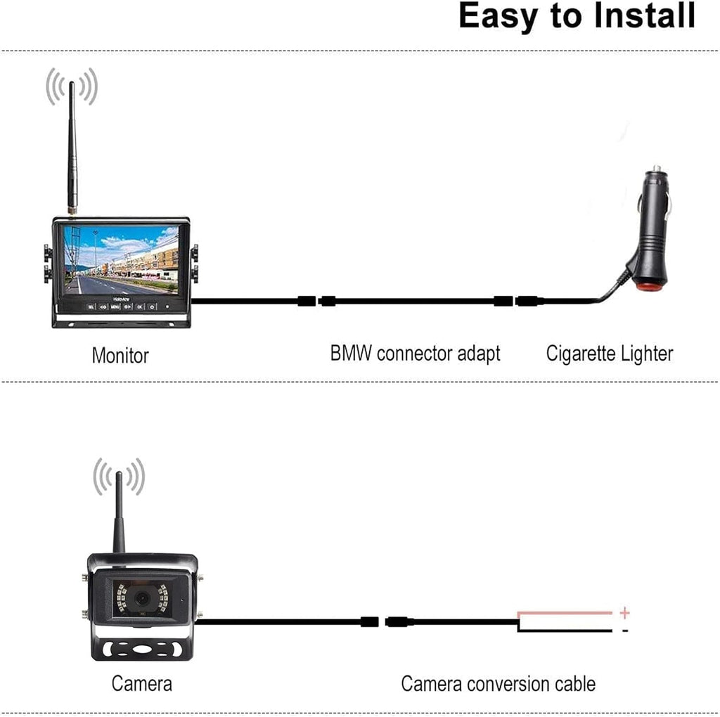 Wireless RV Backup Camera System 7'' Monitor with Infrared Night Vision I499