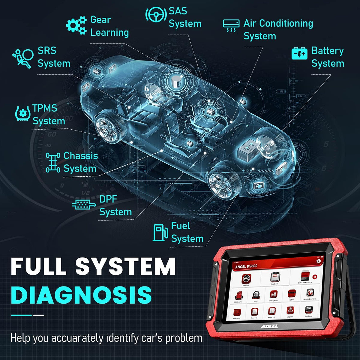 OBD2 Scanner with 34 Reset Functions K47230