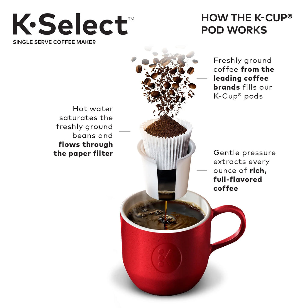Single-Serve K-Cup Pod Coffee Maker with 12oz Brew Size, Matte Black U1061