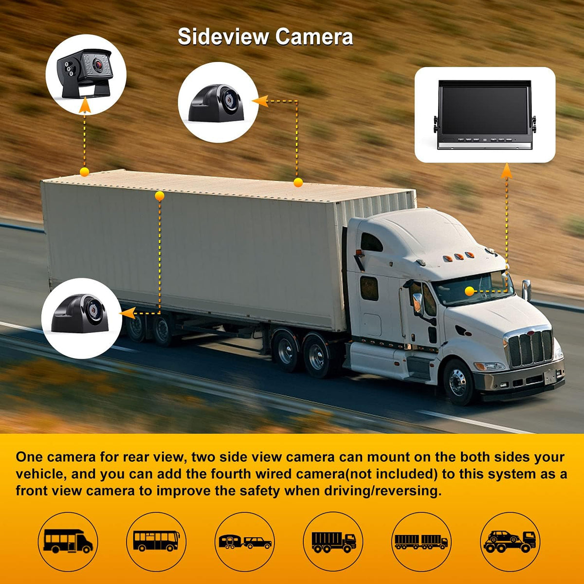 1080P Wireless Backup Camera with 10" FHD Monitor W697458