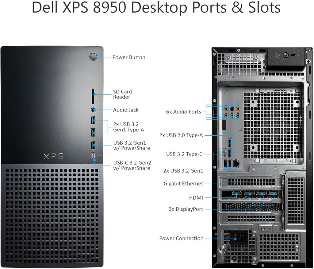 12th Gen Intel Core i7 Desktop Computer with 24GB DDR5 RAM T78596