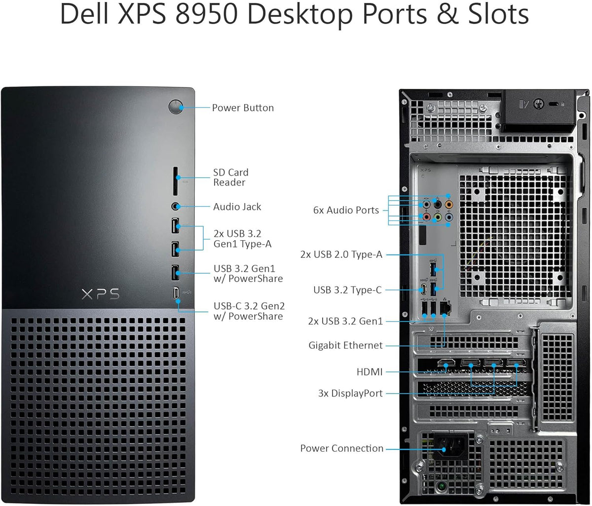 12th Gen Intel Core i7 Desktop Computer with 24GB DDR5 RAM T78596