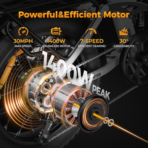 1400W Peak Motor 30MPH Max Speed 624WH Removable Battery Full Suspension 20 * 4.0 Fat Tire Foldable Ebike F916792