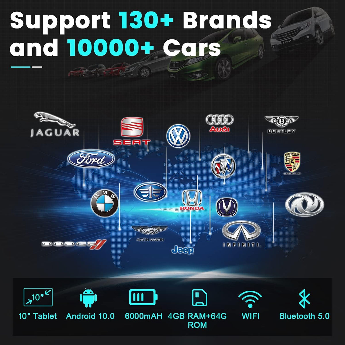 OBD2 Scanner with 34 Reset Functions K47230