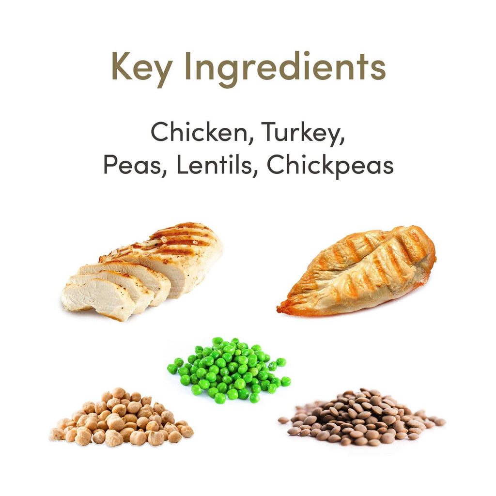 Grain Free Chicken Turkey Dry Cat Food H285512