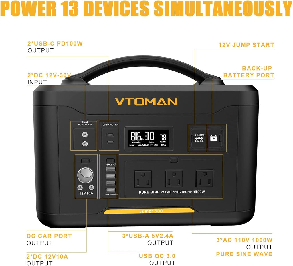 Portable Power Station with Jump Starter, 1500W/1548Wh LiFePO4 Battery M7997