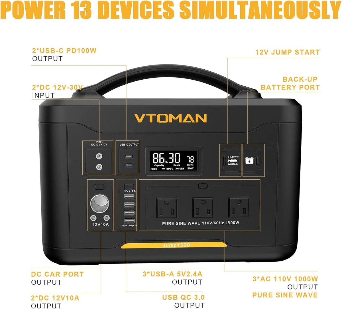 Portable Power Station with Jump Starter, 1500W/1548Wh LiFePO4 Battery M7997