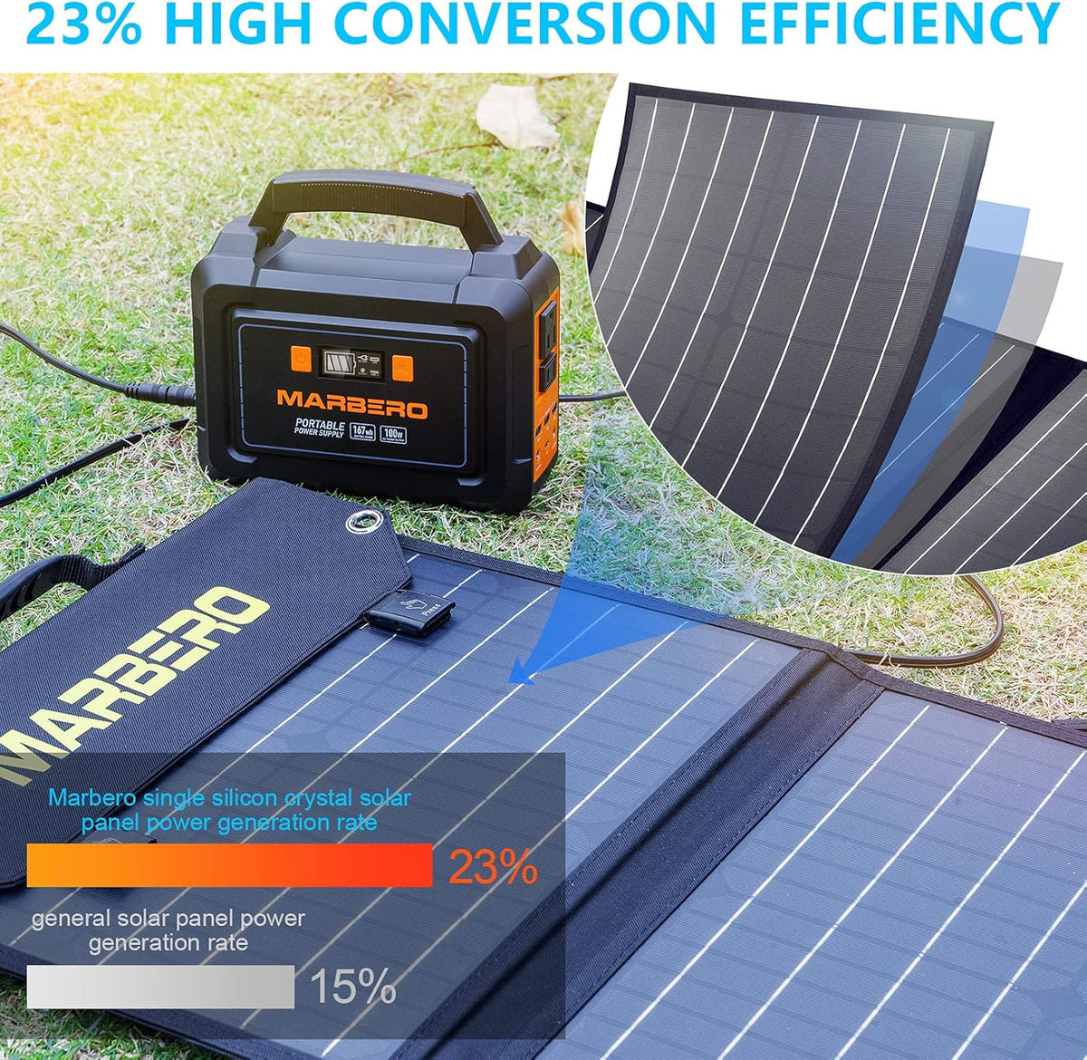 100W Foldable Solar Panel Kit with 18V DC Output, 3 USB Ports E550792