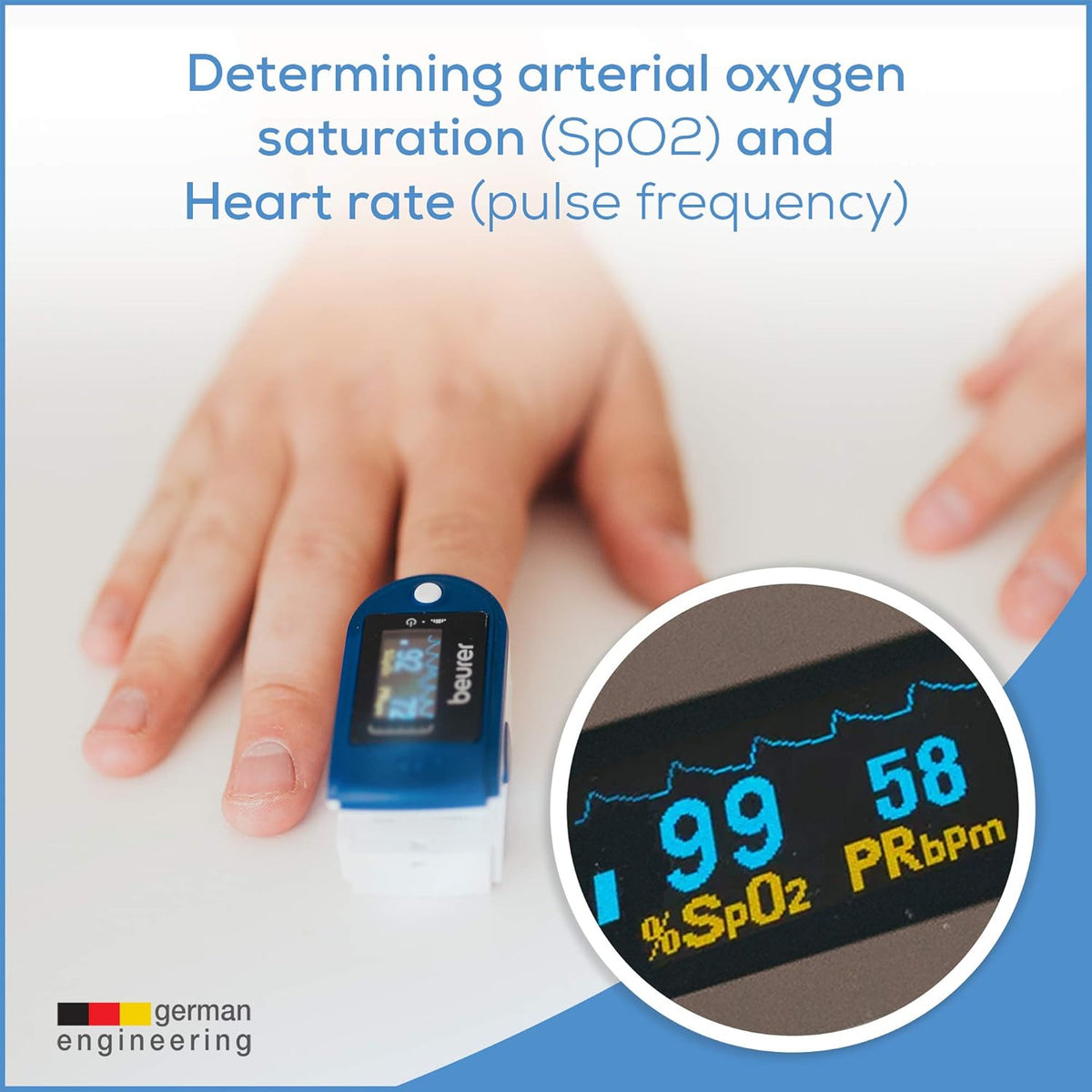 Fingertip Pulse Oximeter L4117