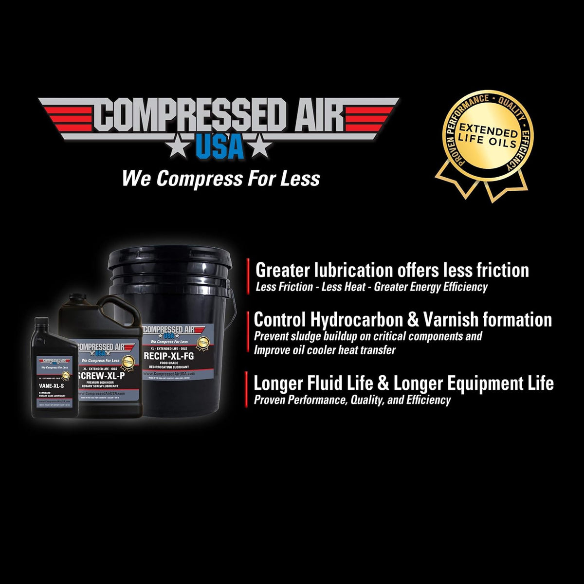 6000 Hour Rotary Screw Air Compressor Lubricating Oil (1 Gallon) Q115194