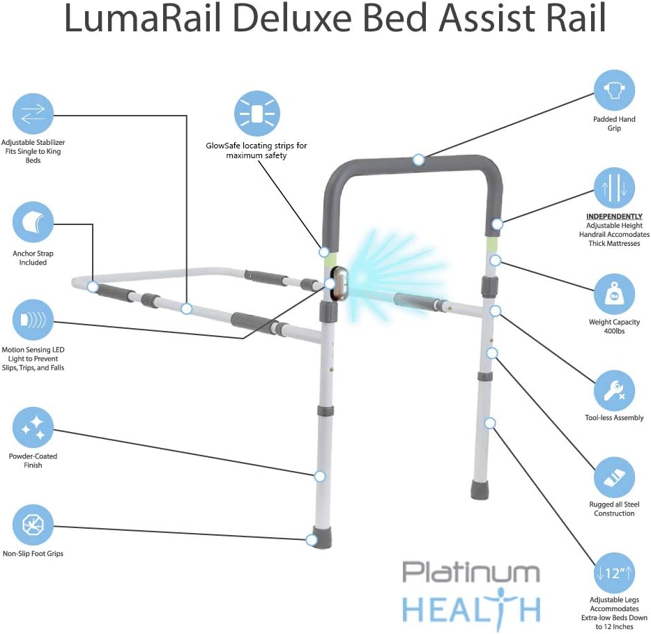 Bed Assist Rail with LED Motion Sensor Light and Anchor Strap Z21976