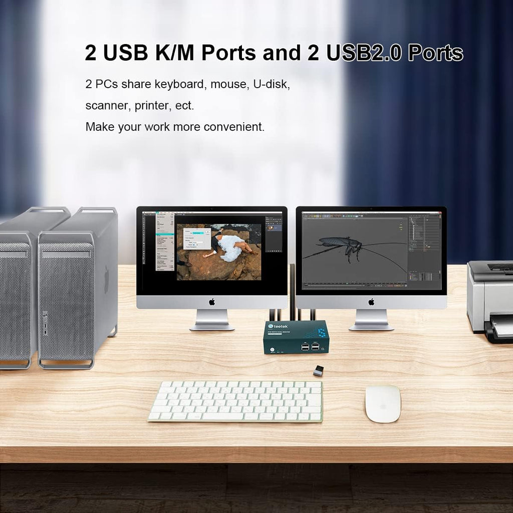 Dual Monitor 2 Port 4K@60Hz HDMI KVM Switch L3038