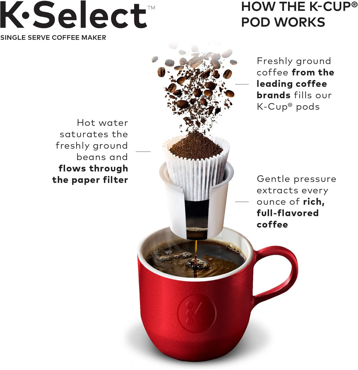 Marine Blue Single Serve K-Cup Pod Coffee Maker B250
