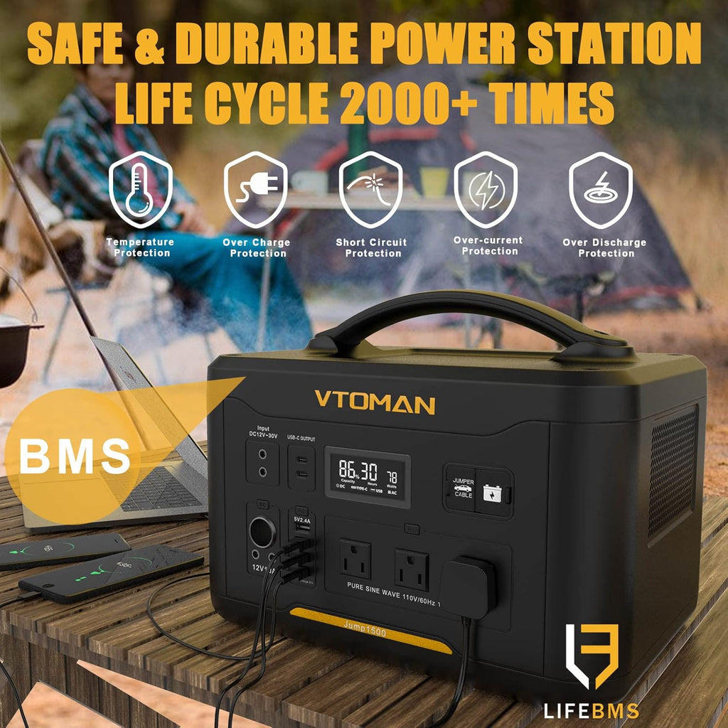 Portable Power Station with Jump Starter, 1500W/1548Wh LiFePO4 Battery M7997
