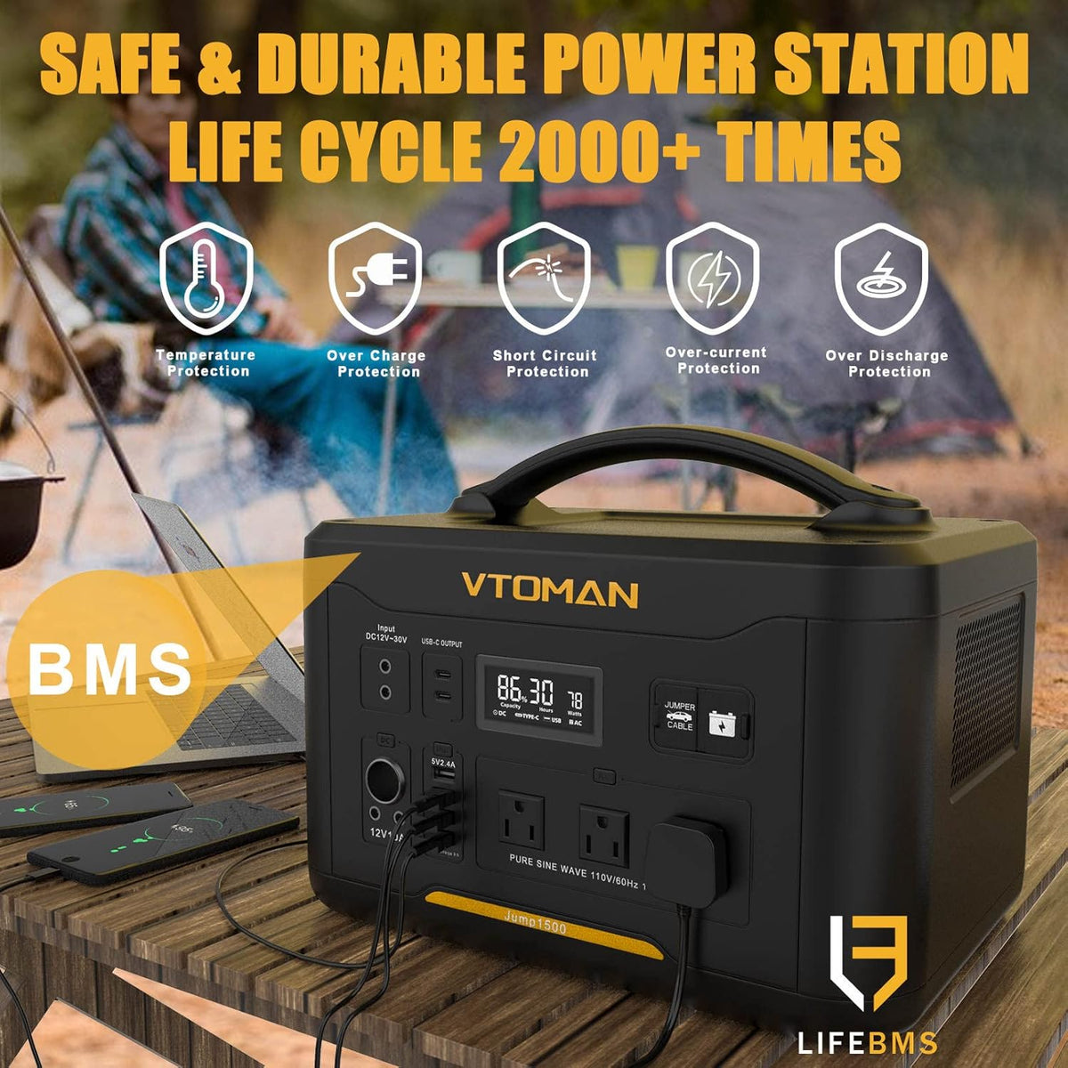 Portable Power Station with Jump Starter, 1500W/1548Wh LiFePO4 Battery M7997