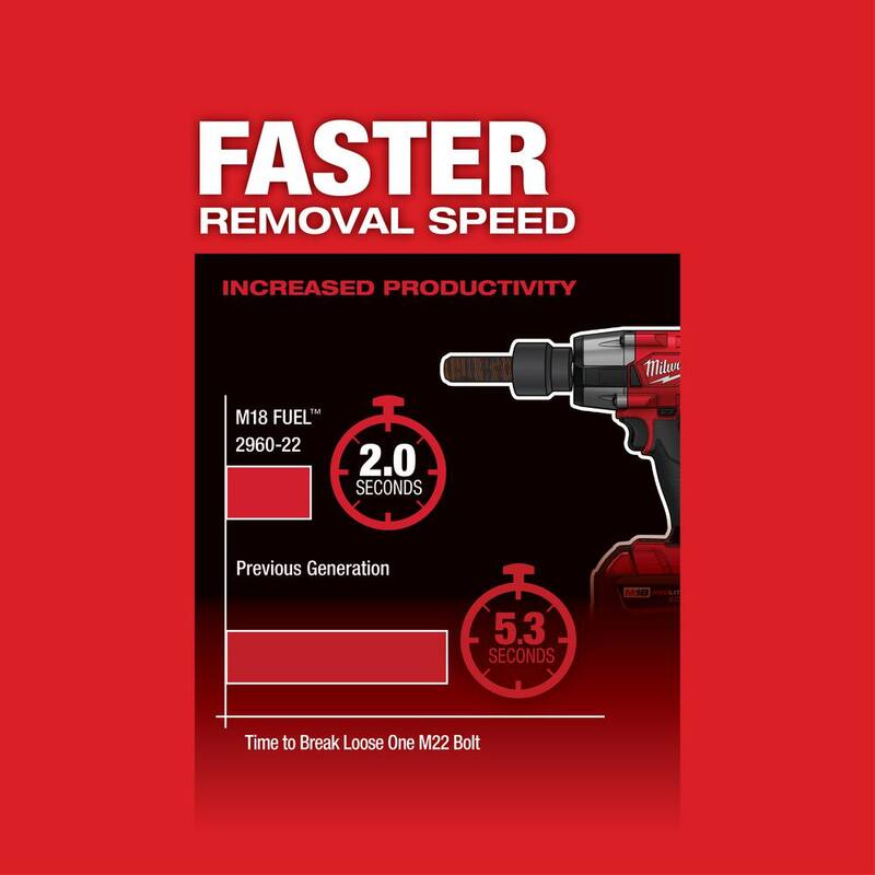 18V Brushless Cordless 3/8 in. Impact Wrench & Ratchet Q78050