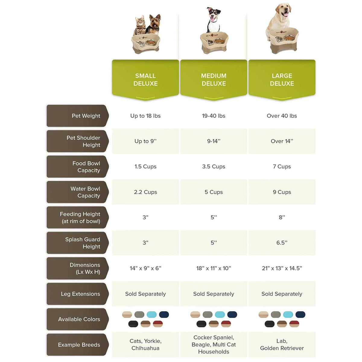Dog Feeder V4025