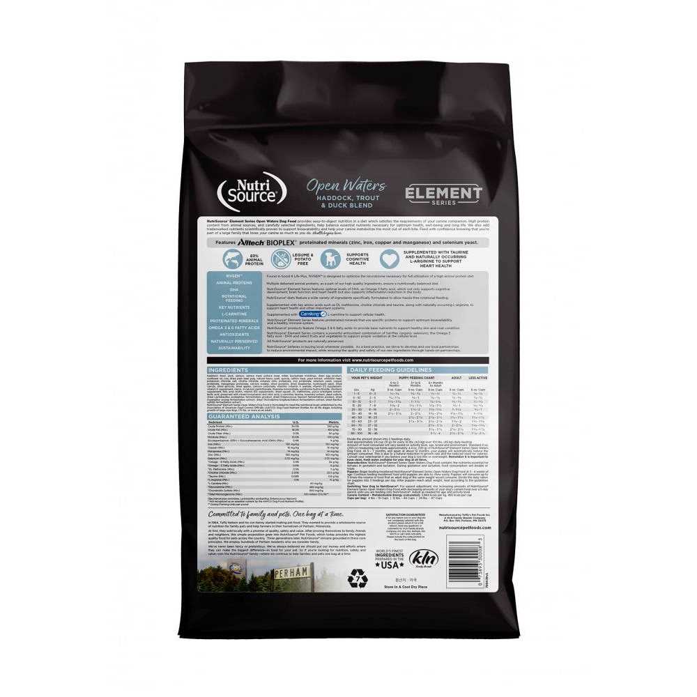 Dog Food I14661