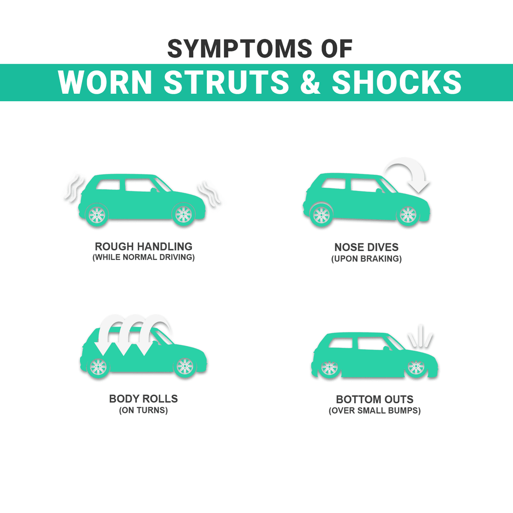 Rear Right Complete Strut Assembly W284143