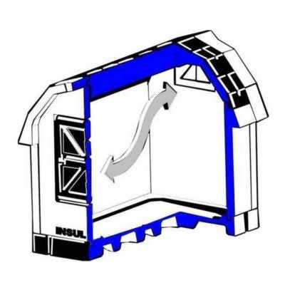 Insulated Dog Palace S331