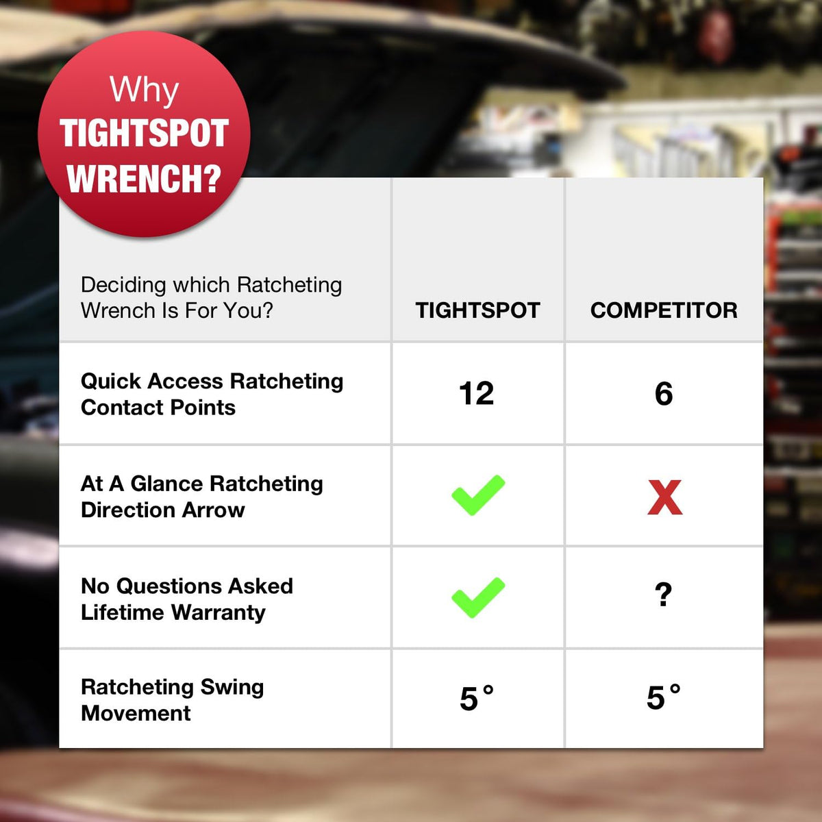 12pc Ratcheting Wrenches with Wrench Organizer, Pack of 2 X7553