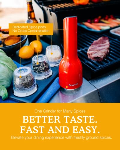 Battery-Operated Pepper Mill & Spice Grinder with Ceramic Grinding Elements N3530