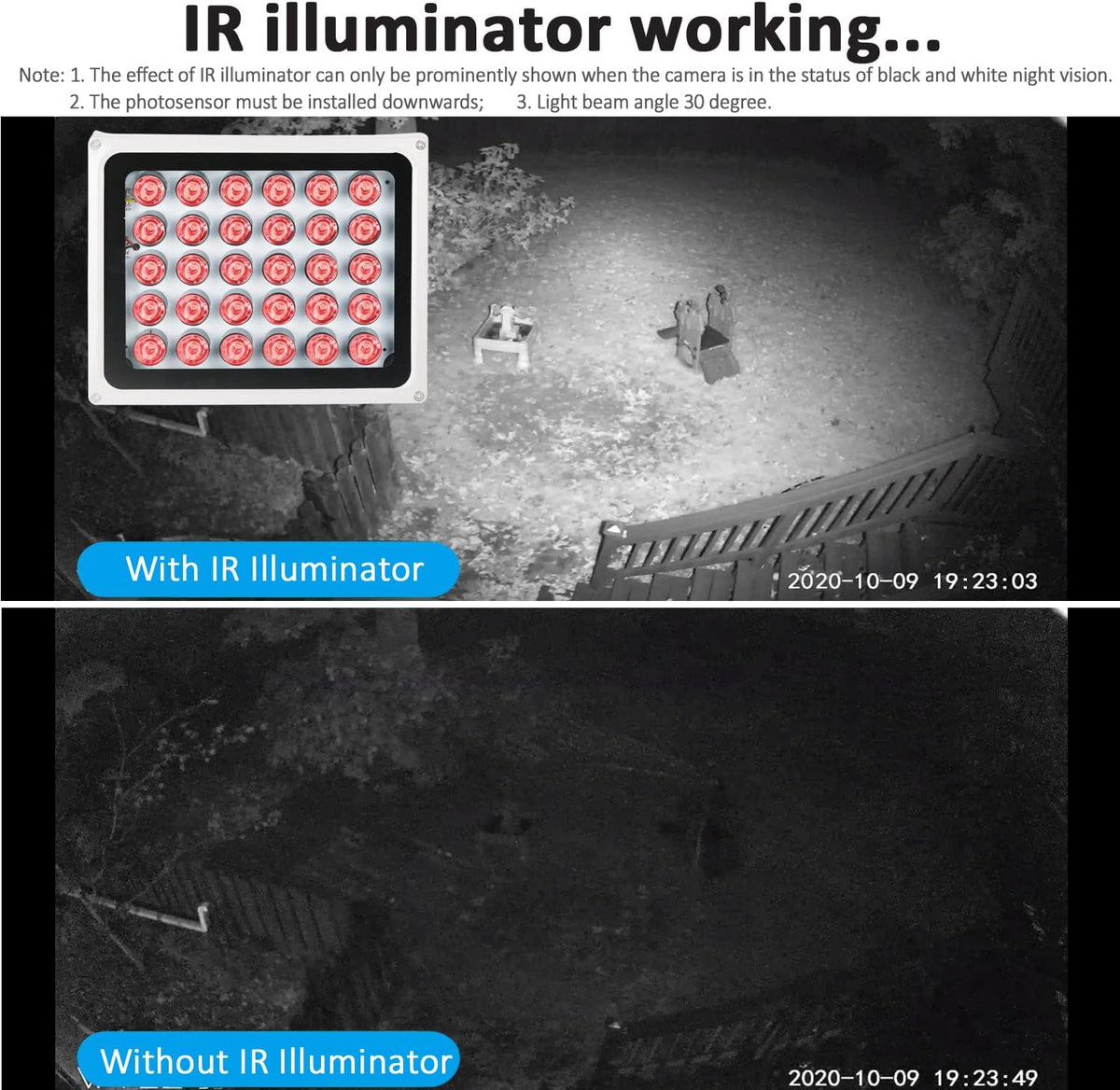 IR Illuminator 850nm 30-LEDs Waterproof Metal Housing G387