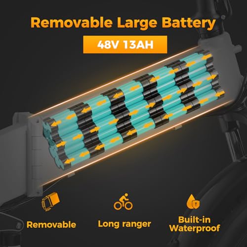 1400W Peak Motor 30MPH Max Speed 624WH Removable Battery Full Suspension 20 * 4.0 Fat Tire Foldable Ebike F916792