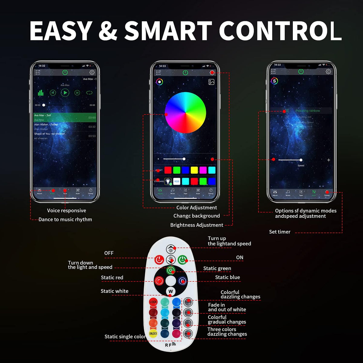 RGB LED Rock Lights 4PODS U1510
