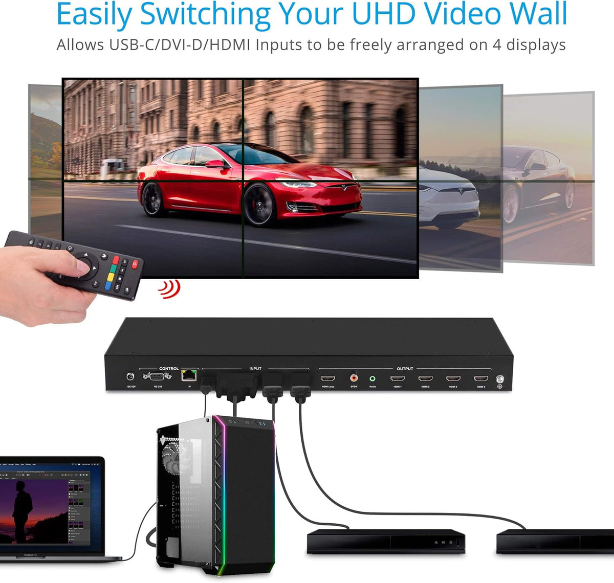 2x2 Video Wall Processor Controller N211