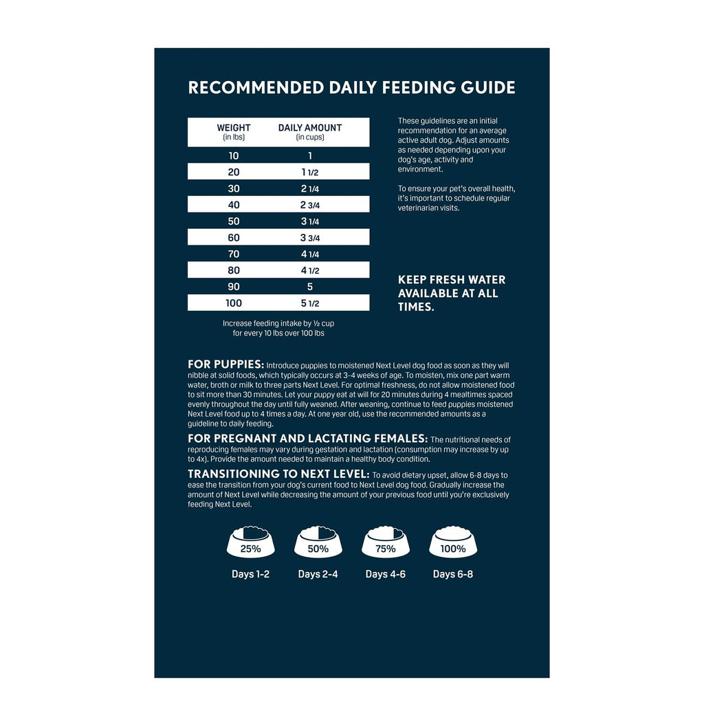 Professional Dry Dog Food H367341
