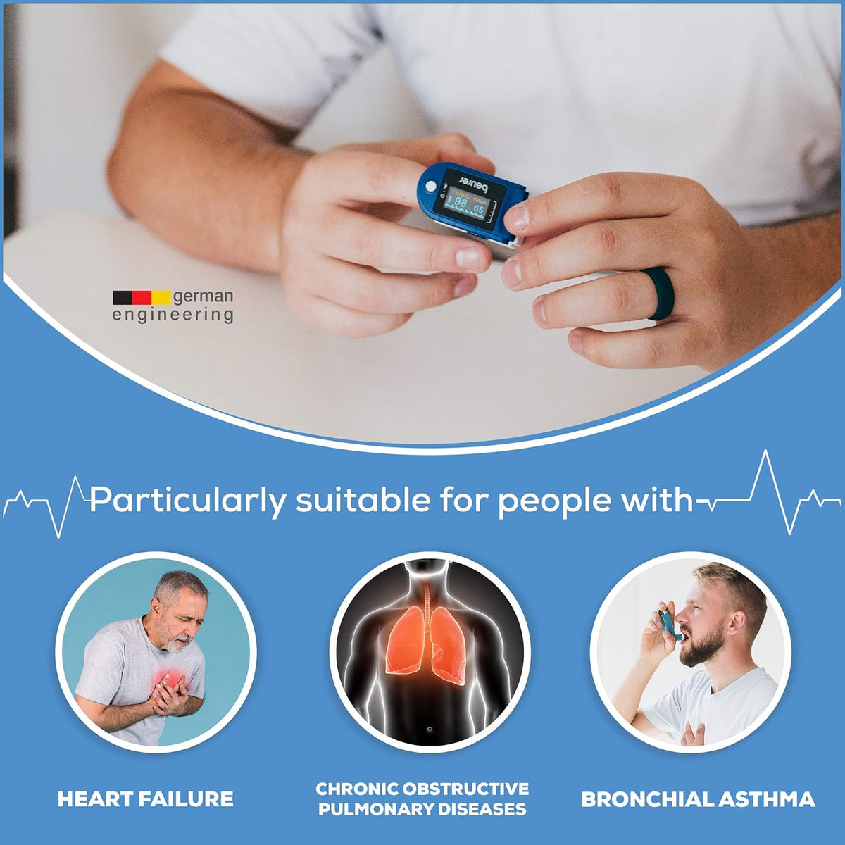 Fingertip Pulse Oximeter L4117