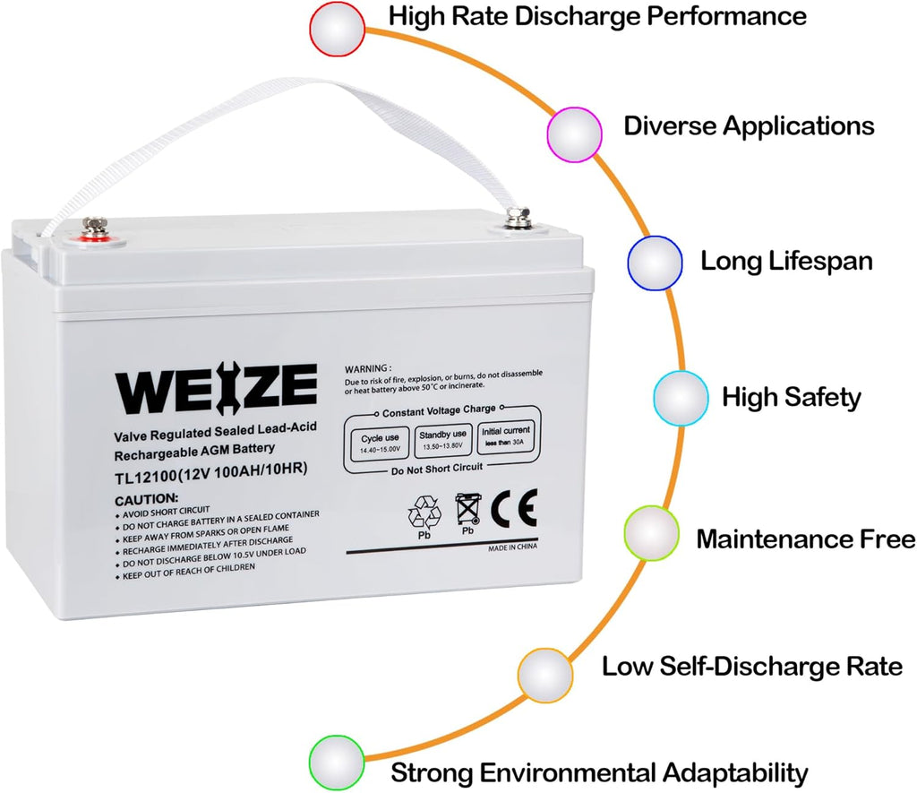 12 Volt 100Ah AGM Deep Cycle Battery G419