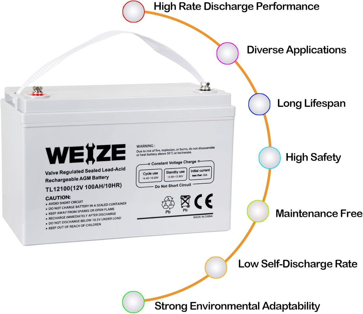 12 Volt 100Ah AGM Deep Cycle Battery G419