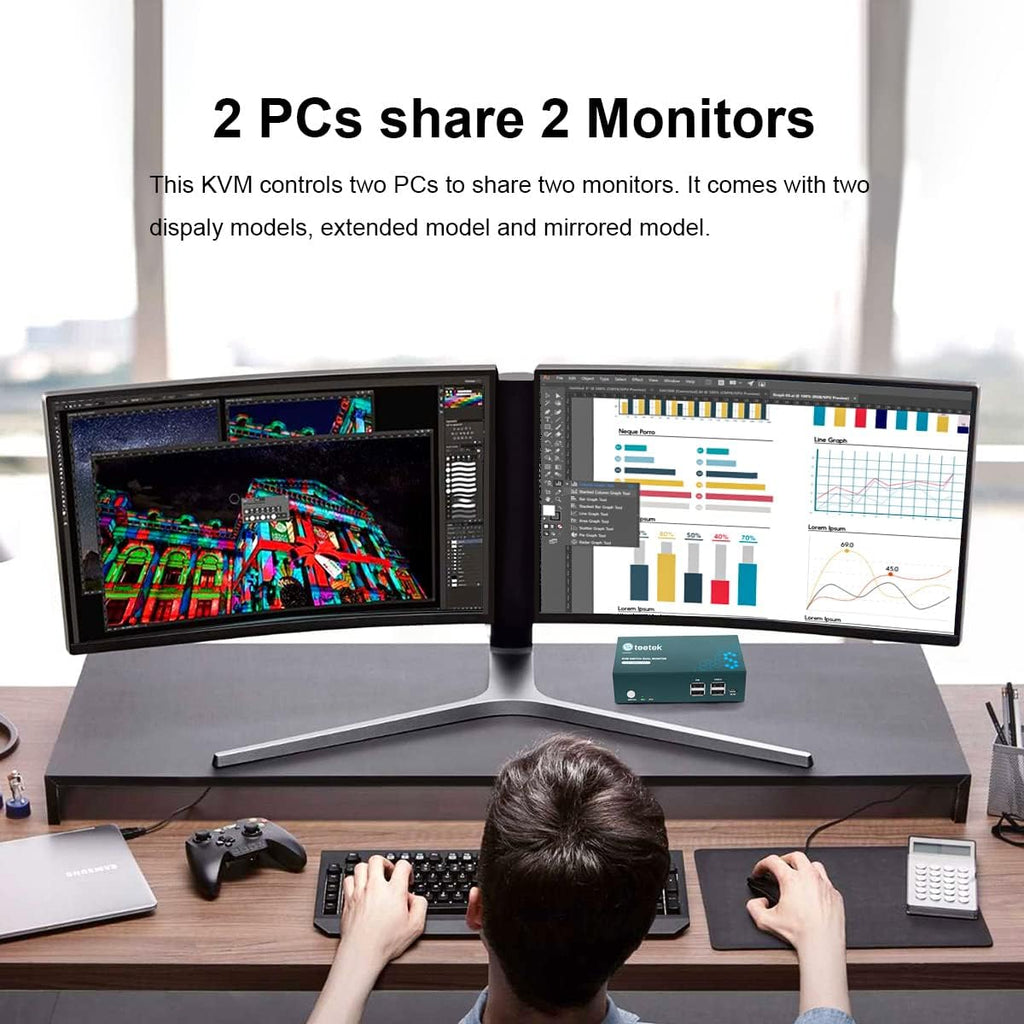 Dual Monitor 2 Port 4K@60Hz HDMI KVM Switch L3038