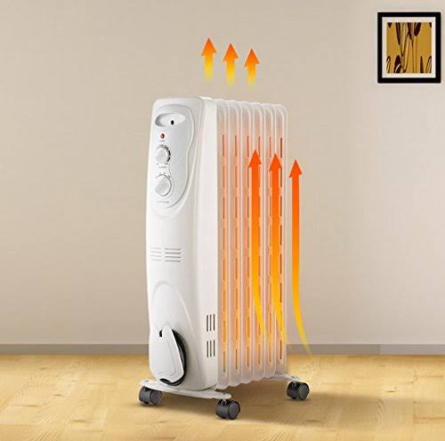Portable Radiator Heater with 3 Heat Settings R5683