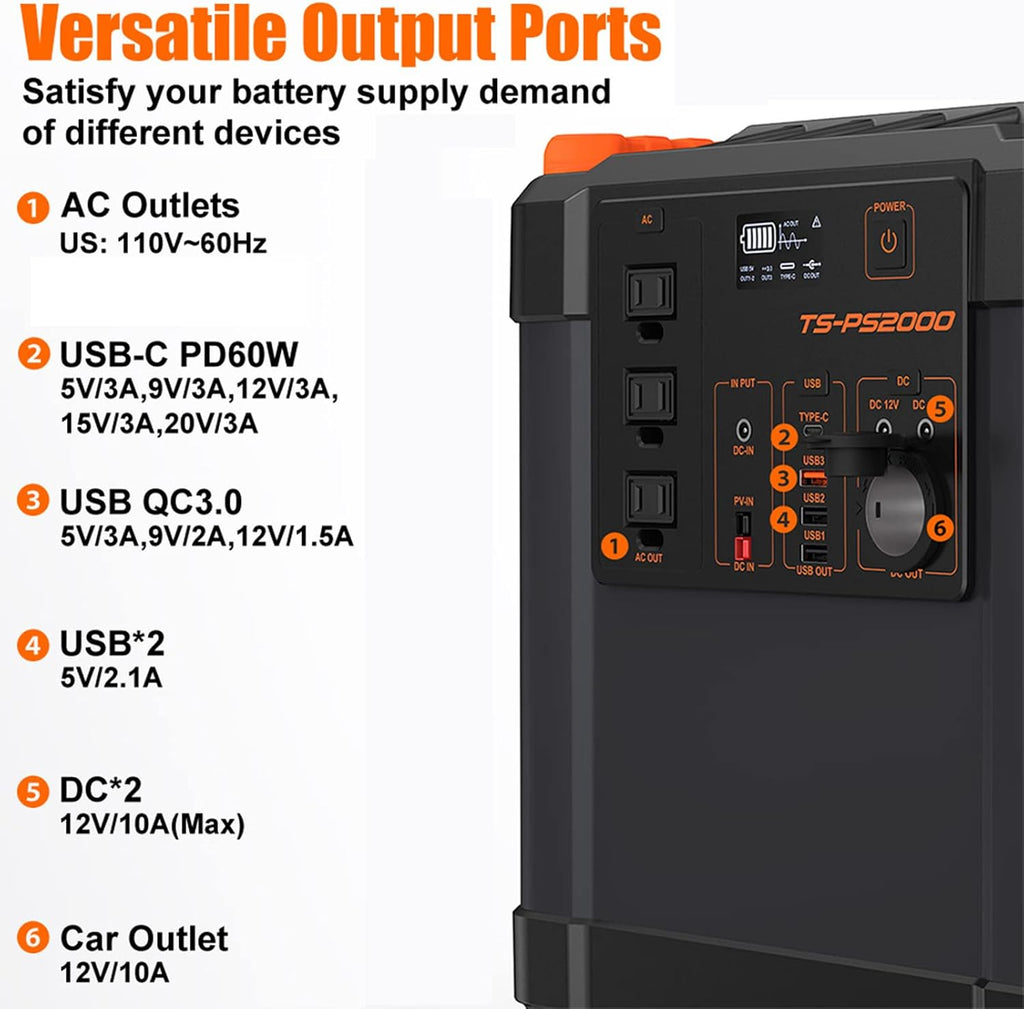 2200Wh Portable Power Station with 3 AC Outlets N2862