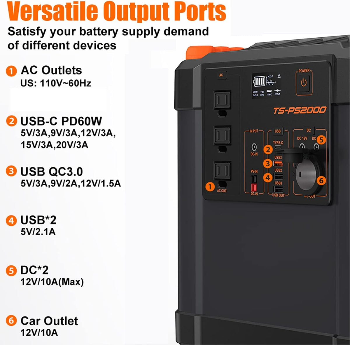 2200Wh Portable Power Station with 3 AC Outlets N2862