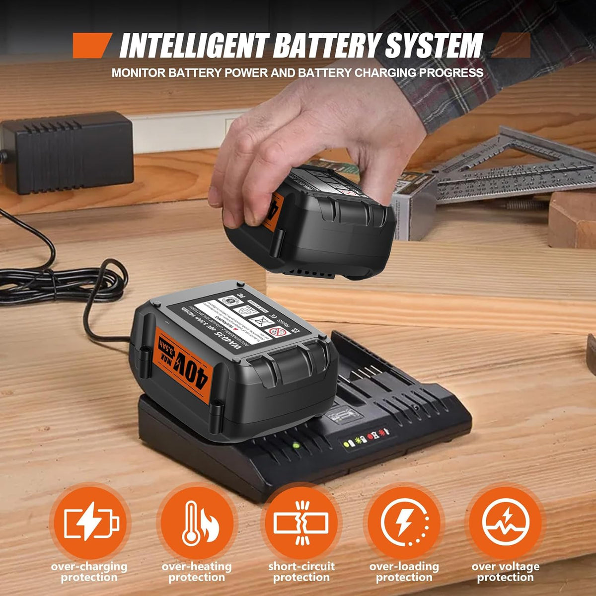 40V 3.5Ah Replacement Battery I110
