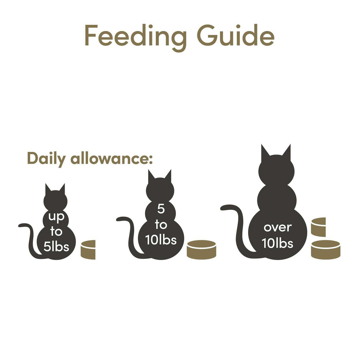 Fish Selection in Broth Wet Cat Food V821707