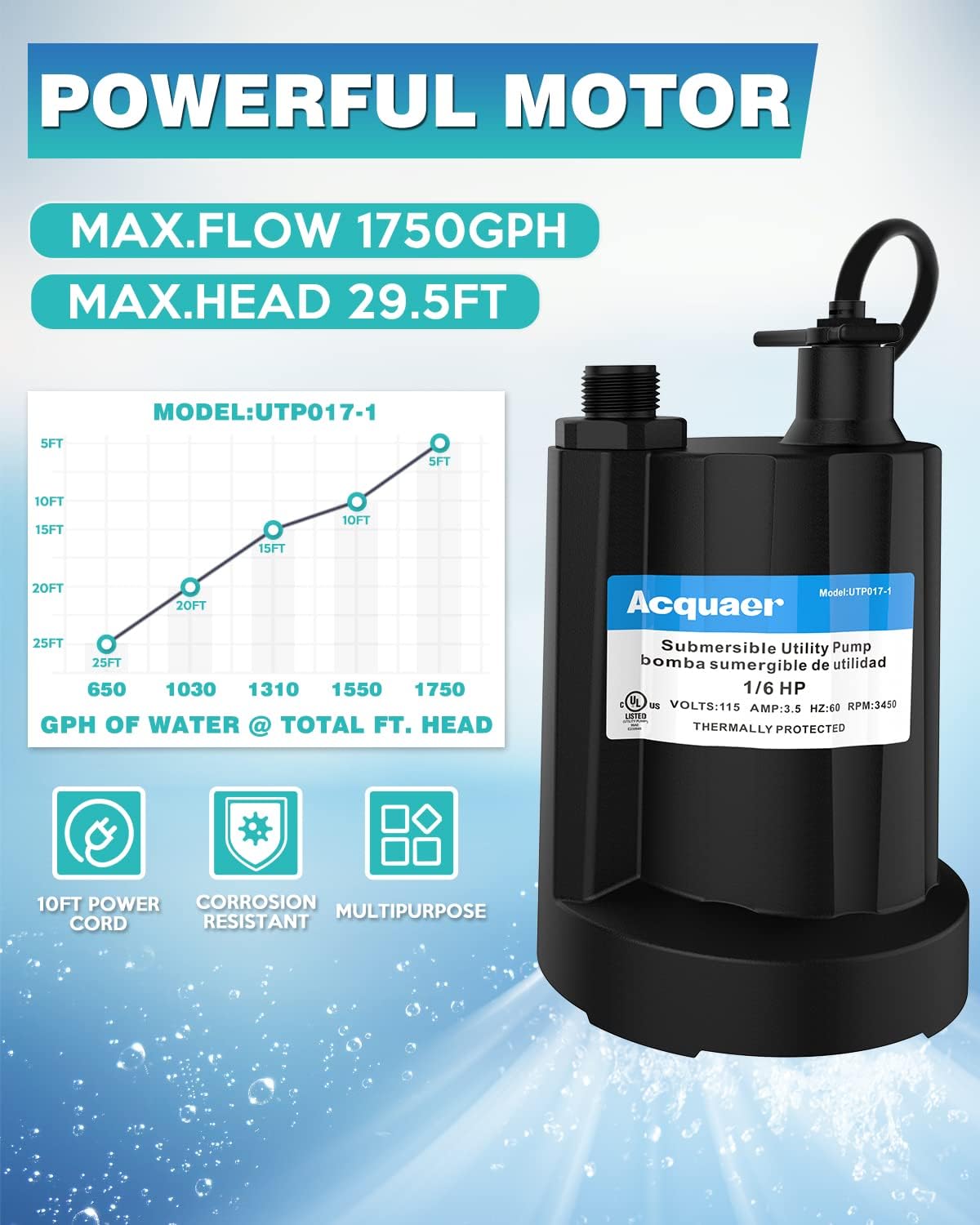 Submersible Water Pump 1/6 HP Thermoplastic Utility Pump 1750GPH with 10 ft Cord Pack of 2 D9899