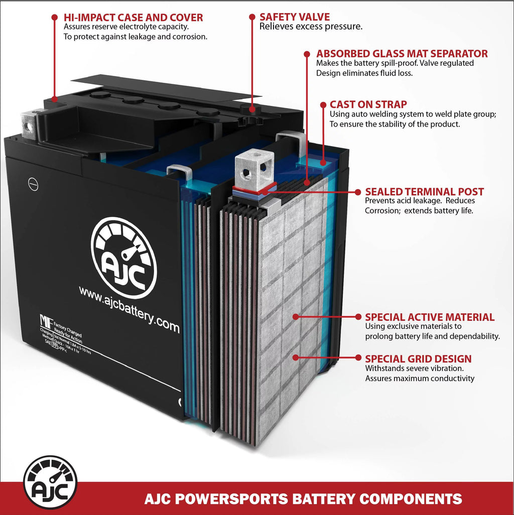 12V Powersports Replacement Battery G968