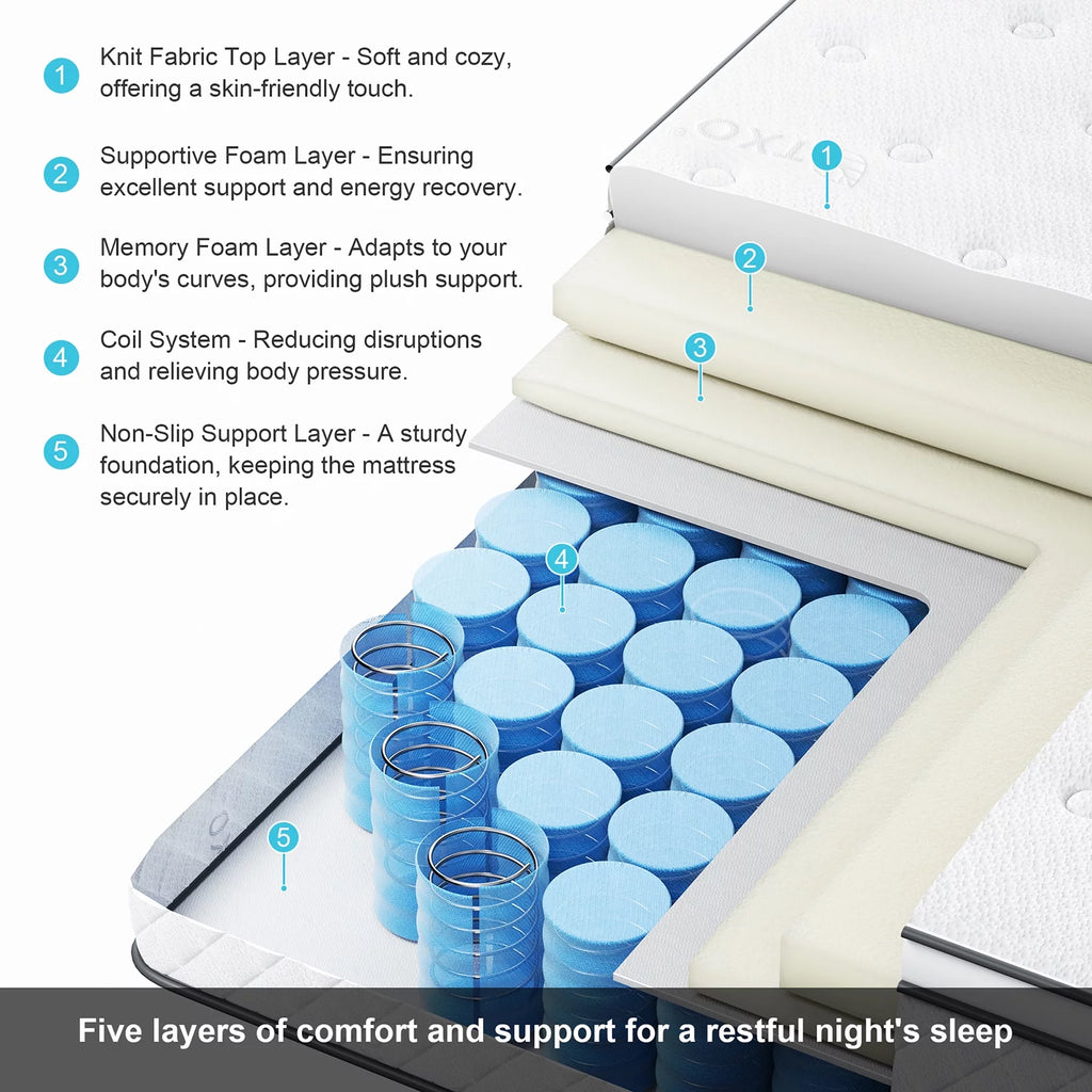12 inch Twin Gel Memory Foam Mattress L421