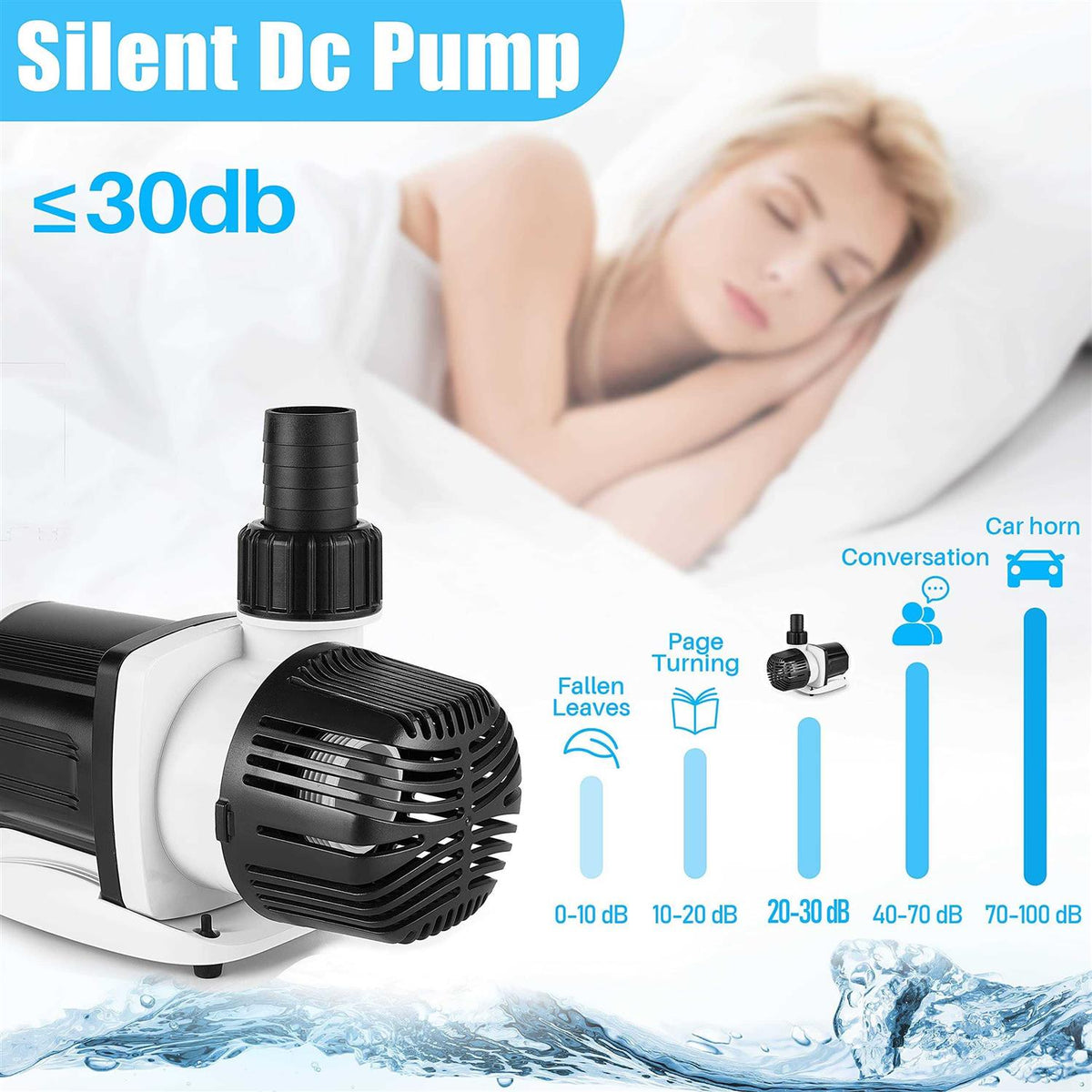 1050GPH Controllable Aquarium Pump with Controller Y771066
